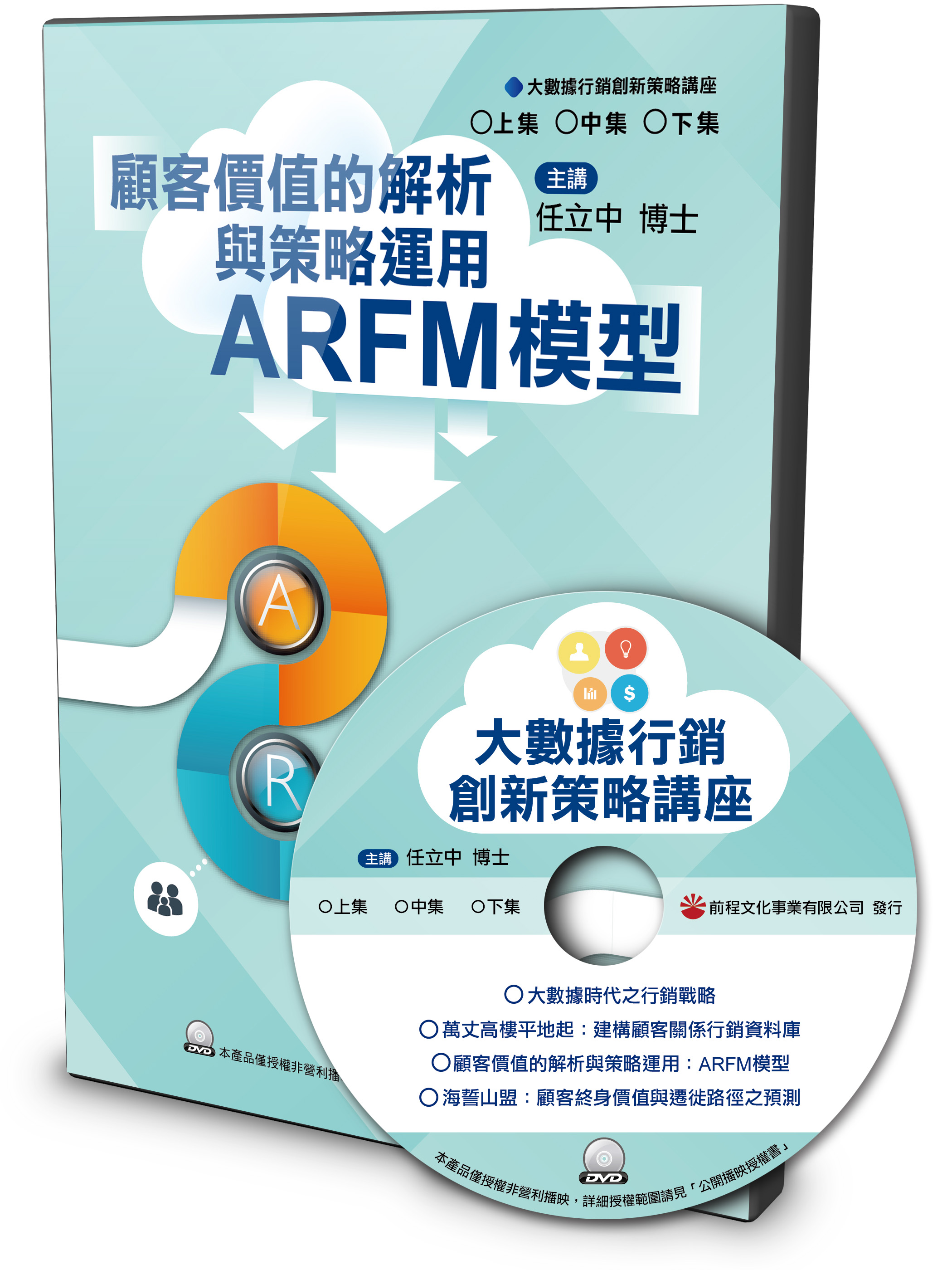顧客價值的解析與策略運用：ARFM模型
